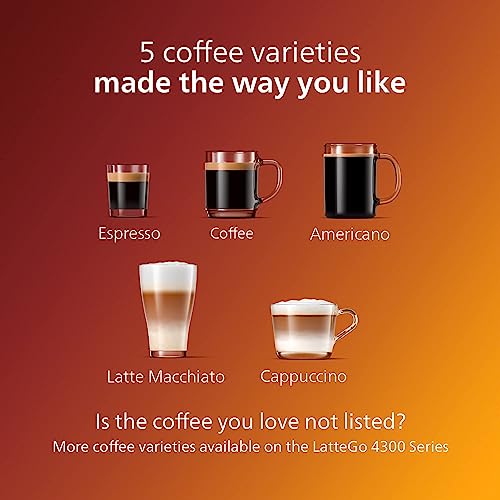 Five coffee varieties: espresso, coffee, americano, latte macchiato, and cappuccino, made with the Philips LatteGo 4300 Series.