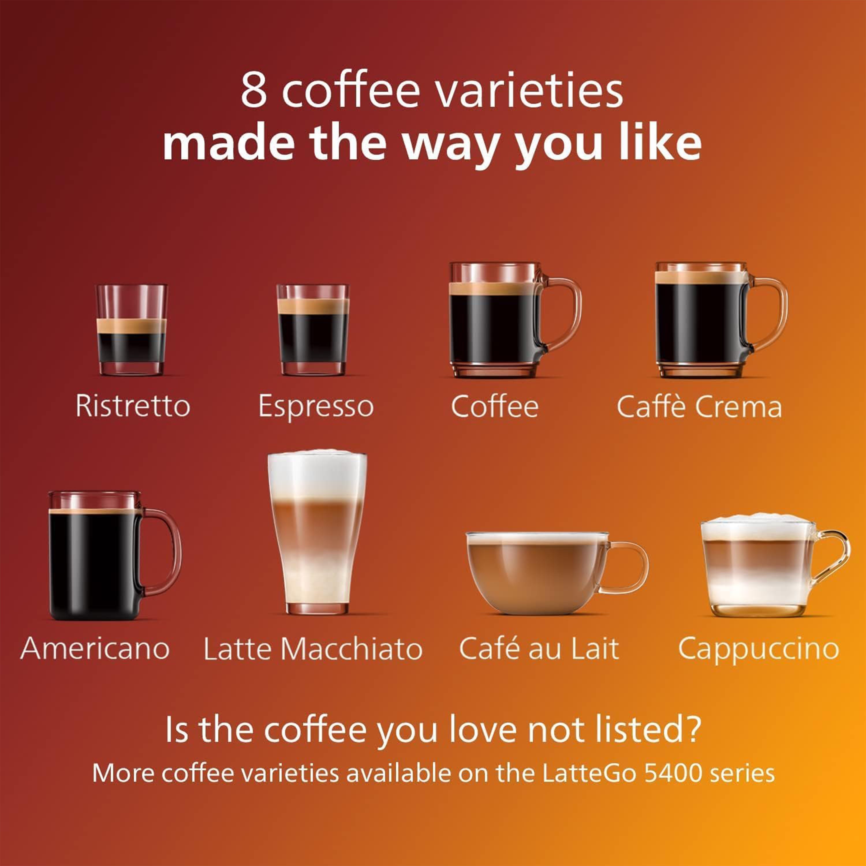PHILIPS 4300 Series Fully Automatic Espresso Machine - LatteGo