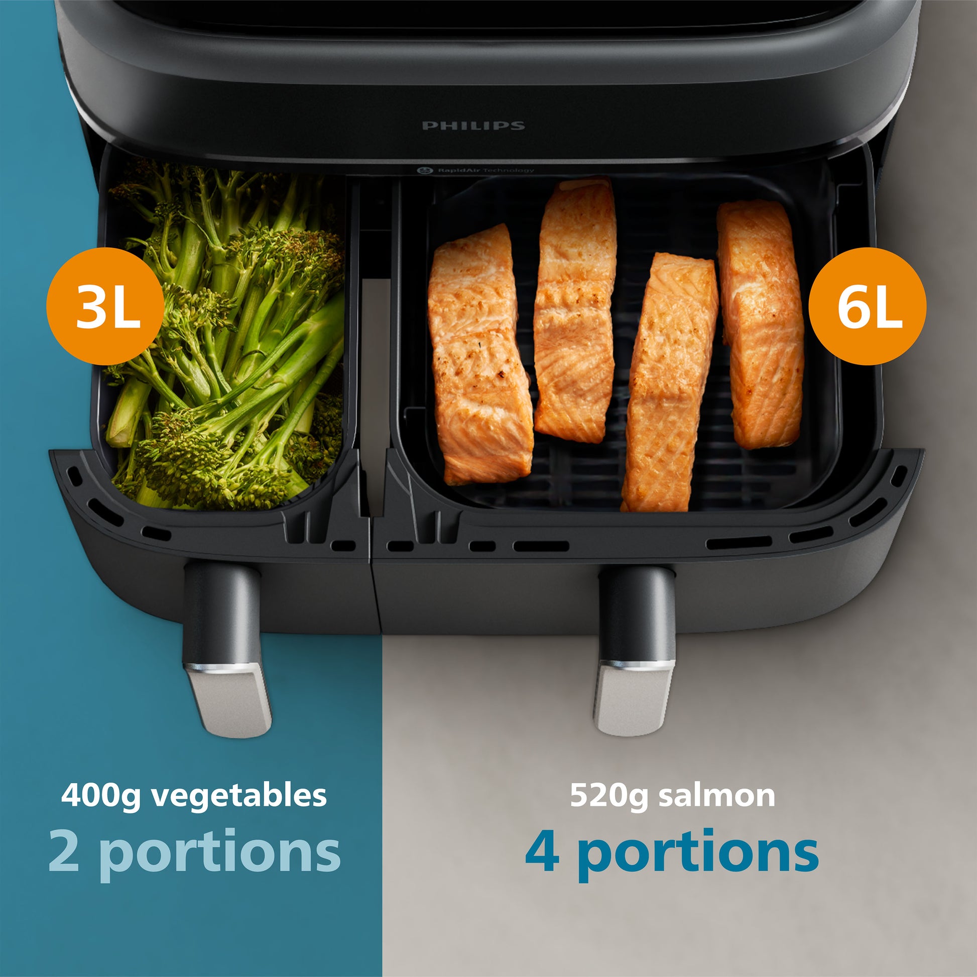 Philips Air Fryer salmon basket placement
